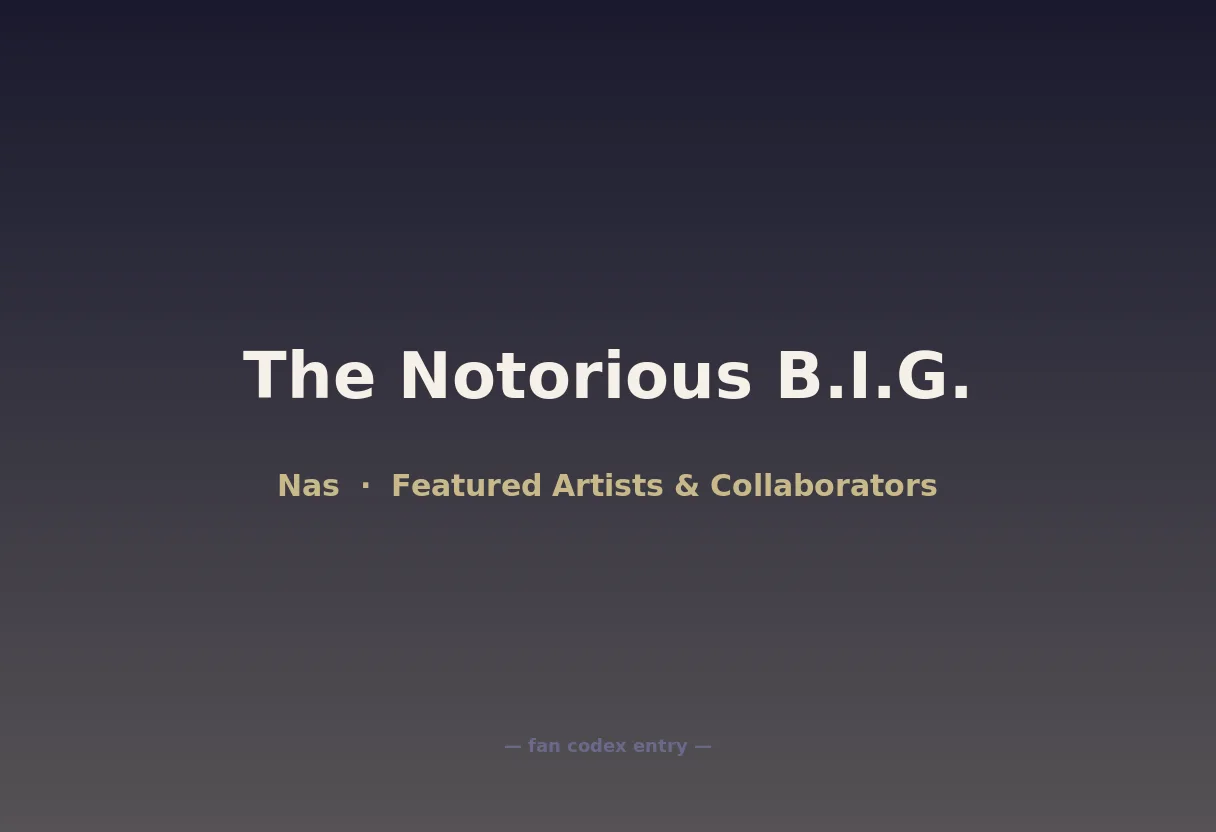 The Notorious B.I.G.